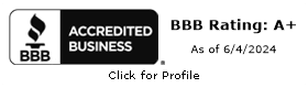 For-Most Specialties LLC BBB Business Review