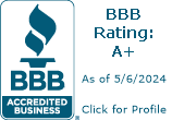 Rain-A-Way Exteriors Inc. BBB Business Review
