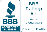 The Geiler Company, Inc. BBB Business Review
