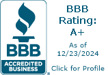 Level 1 Flooring Solutions, LLC BBB Business Review