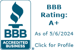 The Senior Wealth Advisors BBB Business Review