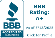 Schaeffer's Investment Research, Inc. BBB Business Review
